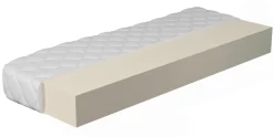 Abril - Foammatras - 180x200 cm